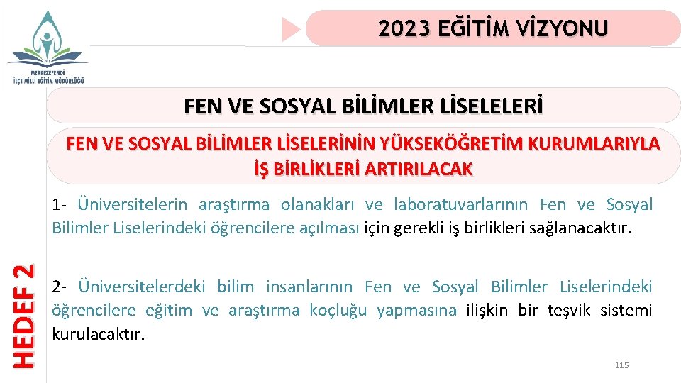 2023 EĞİTİM VİZYONU FEN VE SOSYAL BİLİMLER LİSELELERİ FEN VE SOSYAL BİLİMLER LİSELERİNİN YÜKSEKÖĞRETİM