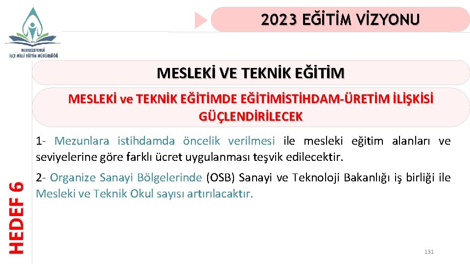 2023 EĞİTİM VİZYONU MESLEKİ VE TEKNİK EĞİTİM MESLEKİ ve TEKNİK EĞİTİMDE EĞİTİMİSTİHDAM-ÜRETİM İLİŞKİSİ GÜÇLENDİRİLECEK