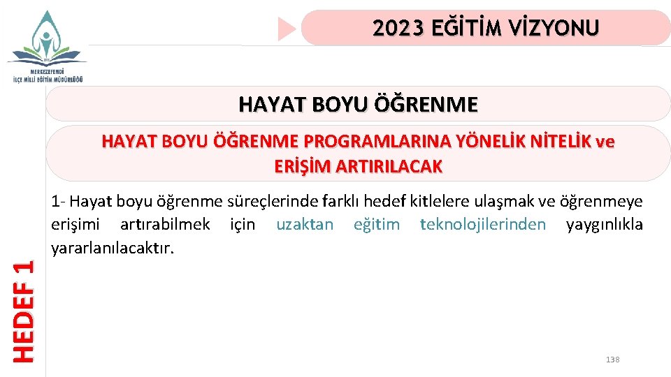 2023 EĞİTİM VİZYONU HAYAT BOYU ÖĞRENME HEDEF 1 HAYAT BOYU ÖĞRENME PROGRAMLARINA YÖNELİK NİTELİK