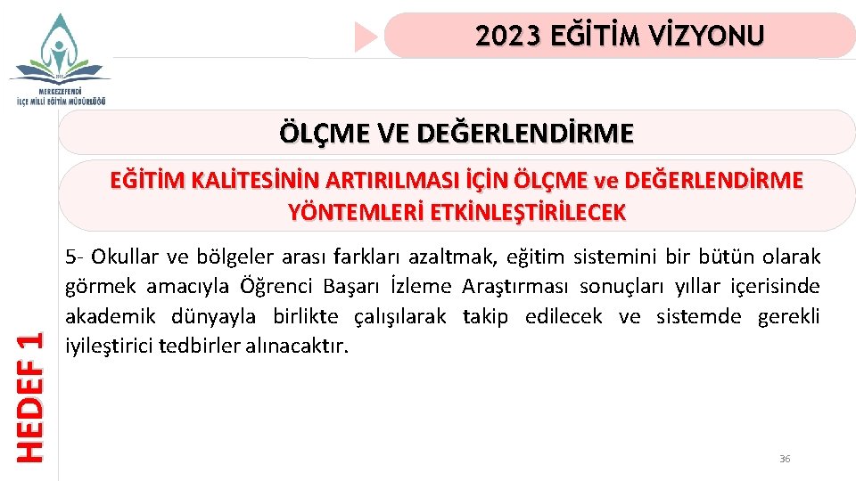 2023 EĞİTİM VİZYONU ÖLÇME VE DEĞERLENDİRME HEDEF 1 EĞİTİM KALİTESİNİN ARTIRILMASI İÇİN ÖLÇME ve