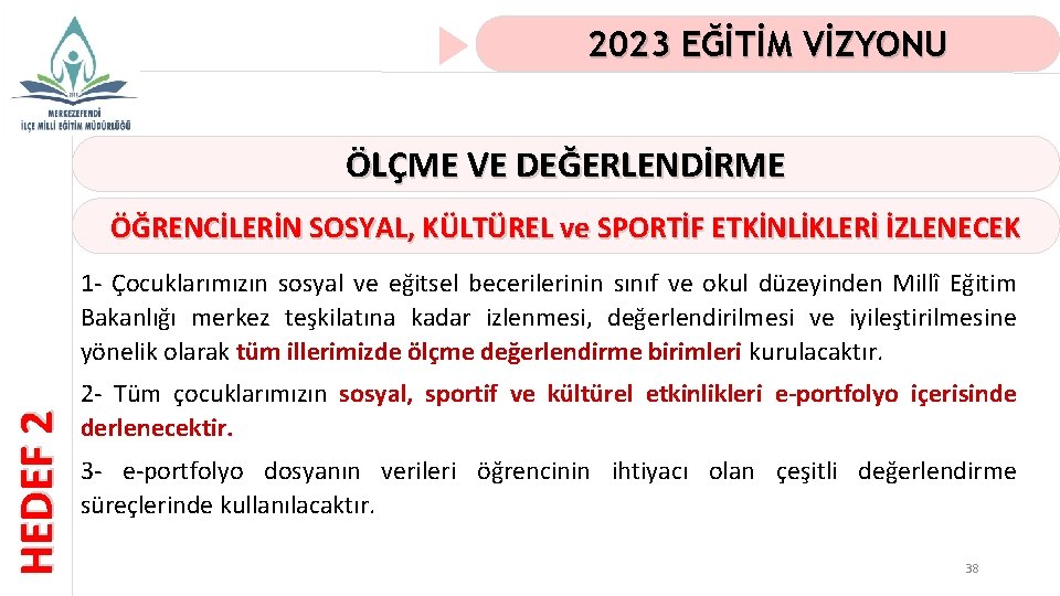 2023 EĞİTİM VİZYONU ÖLÇME VE DEĞERLENDİRME ÖĞRENCİLERİN SOSYAL, KÜLTÜREL ve SPORTİF ETKİNLİKLERİ İZLENECEK HEDEF