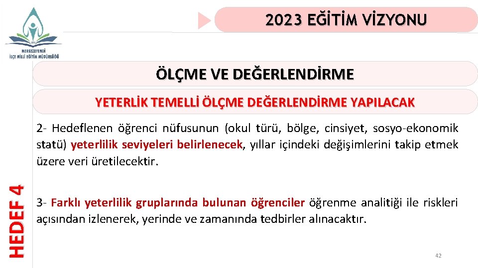 2023 EĞİTİM VİZYONU ÖLÇME VE DEĞERLENDİRME YETERLİK TEMELLİ ÖLÇME DEĞERLENDİRME YAPILACAK HEDEF 4 2