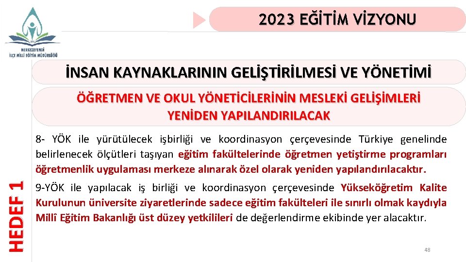 2023 EĞİTİM VİZYONU İNSAN KAYNAKLARININ GELİŞTİRİLMESİ VE YÖNETİMİ ÖĞRETMEN VE OKUL YÖNETİCİLERİNİN MESLEKİ GELİŞİMLERİ