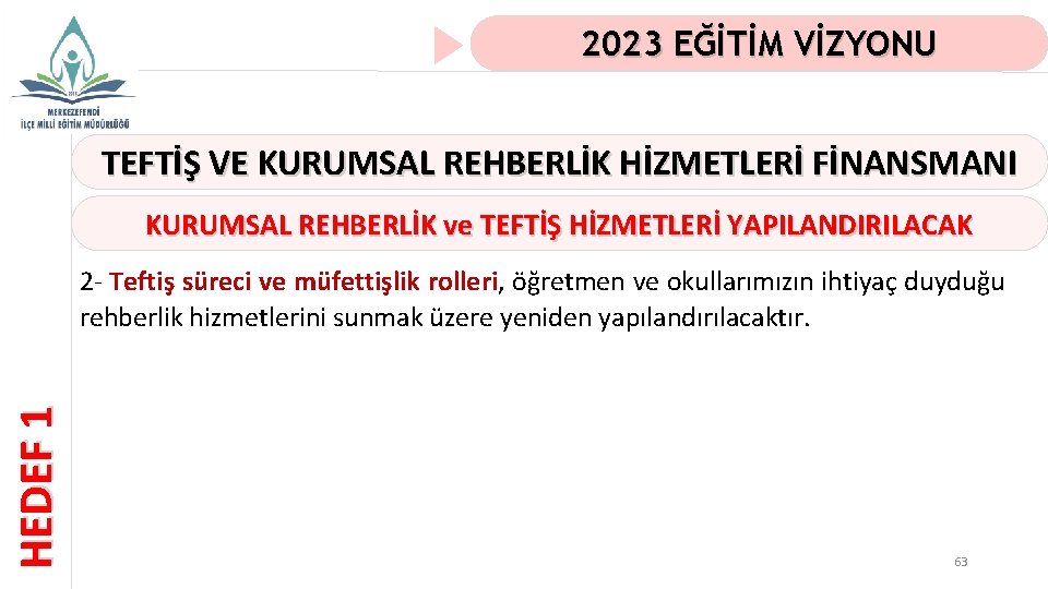 2023 EĞİTİM VİZYONU TEFTİŞ VE KURUMSAL REHBERLİK HİZMETLERİ FİNANSMANI KURUMSAL REHBERLİK ve TEFTİŞ HİZMETLERİ