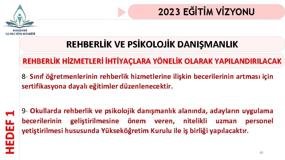 2023 EĞİTİM VİZYONU REHBERLİK VE PSİKOLOJİK DANIŞMANLIK REHBERLİK HİZMETLERİ İHTİYAÇLARA YÖNELİK OLARAK YAPILANDIRILACAK HEDEF