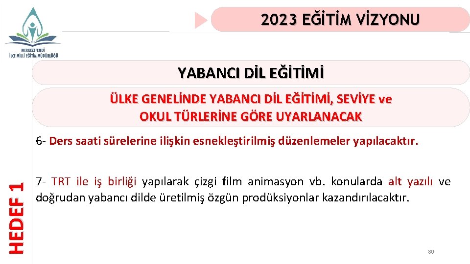 2023 EĞİTİM VİZYONU YABANCI DİL EĞİTİMİ ÜLKE GENELİNDE YABANCI DİL EĞİTİMİ, SEVİYE ve OKUL