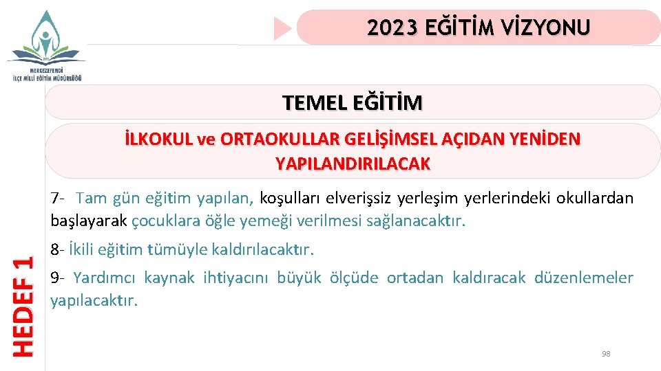 2023 EĞİTİM VİZYONU TEMEL EĞİTİM İLKOKUL ve ORTAOKULLAR GELİŞİMSEL AÇIDAN YENİDEN YAPILANDIRILACAK HEDEF 1