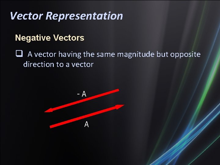 Vector Representation Negative Vectors A vector having the same magnitude but opposite direction to