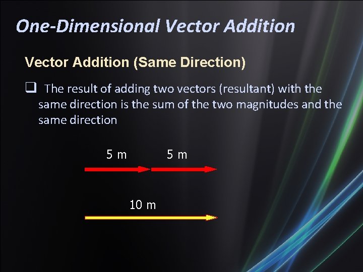 One-Dimensional Vector Addition (Same Direction) The result of adding two vectors (resultant) with the
