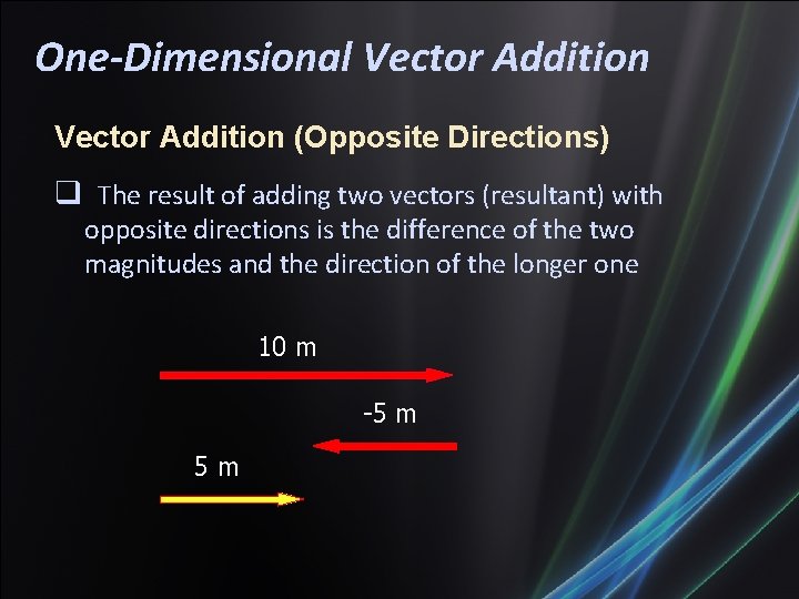 One-Dimensional Vector Addition (Opposite Directions) The result of adding two vectors (resultant) with opposite