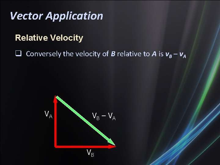 Vector Application Relative Velocity Conversely the velocity of B relative to A is v.