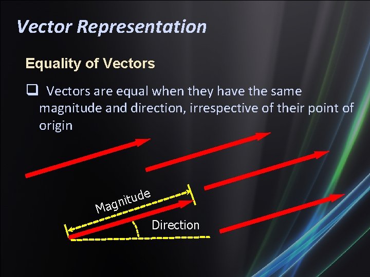 Vector Representation Equality of Vectors are equal when they have the same magnitude and