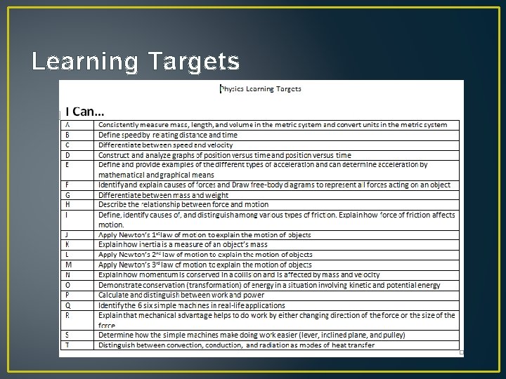 Learning Target Check Welcome Parents to Back to School Night 2016