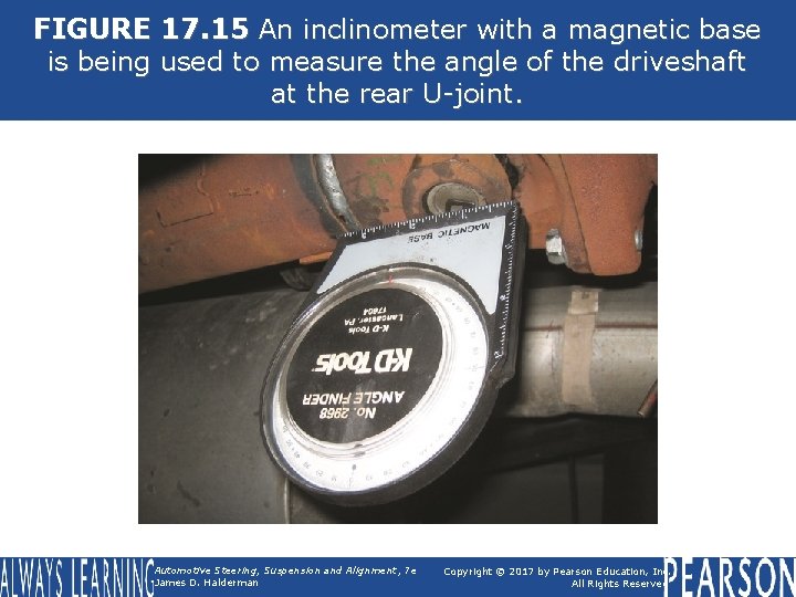 FIGURE 17. 15 An inclinometer with a magnetic base is being used to measure