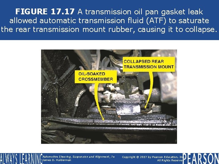 FIGURE 17. 17 A transmission oil pan gasket leak allowed automatic transmission fluid (ATF)