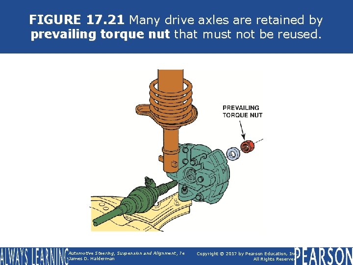 FIGURE 17. 21 Many drive axles are retained by prevailing torque nut that must