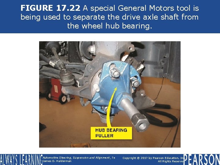 FIGURE 17. 22 A special General Motors tool is being used to separate the