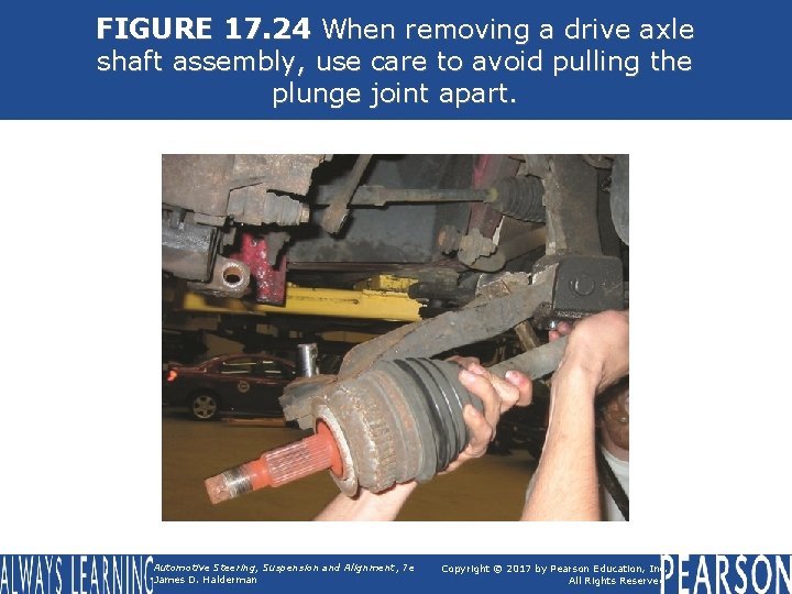 FIGURE 17. 24 When removing a drive axle shaft assembly, use care to avoid