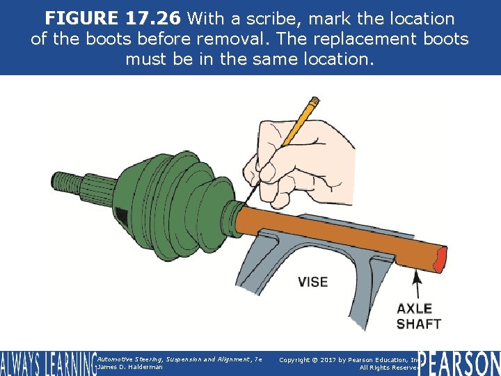 FIGURE 17. 26 With a scribe, mark the location of the boots before removal.
