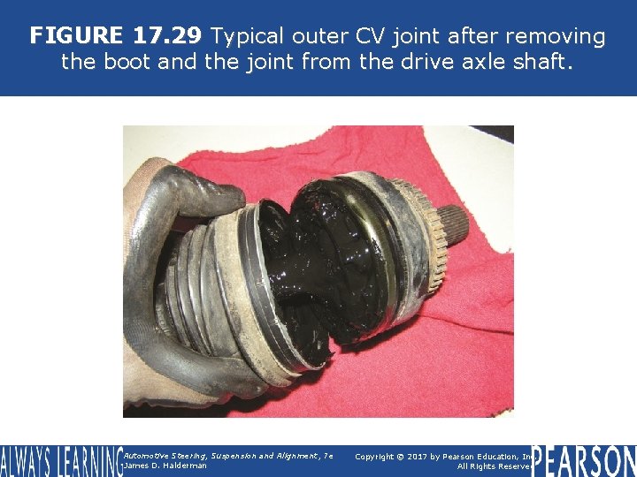 FIGURE 17. 29 Typical outer CV joint after removing the boot and the joint