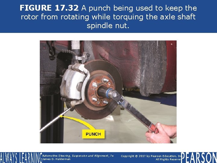 FIGURE 17. 32 A punch being used to keep the rotor from rotating while