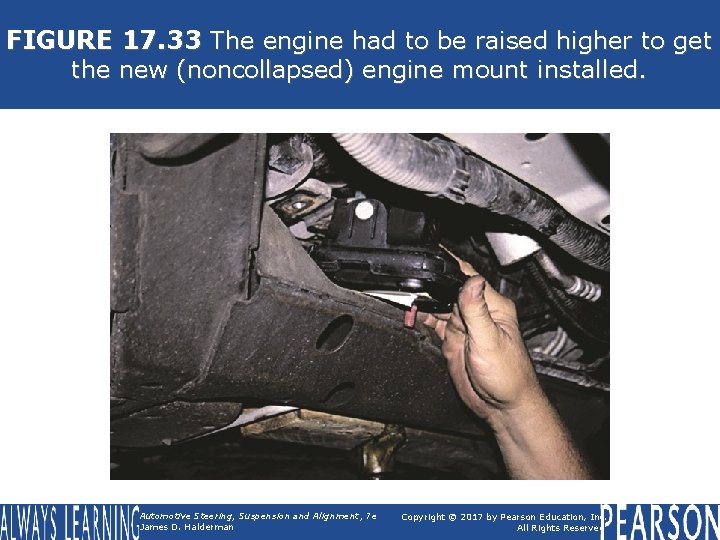 FIGURE 17. 33 The engine had to be raised higher to get the new