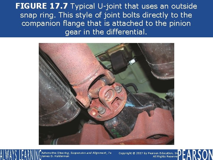 FIGURE 17. 7 Typical U-joint that uses an outside snap ring. This style of