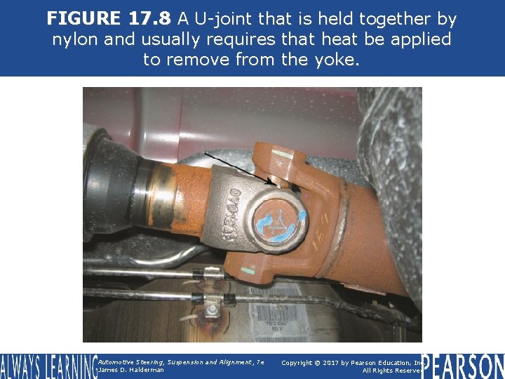 FIGURE 17. 8 A U-joint that is held together by nylon and usually requires