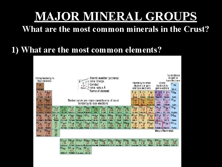 MAJOR MINERAL GROUPS What are the most common minerals in the Crust? 1) What