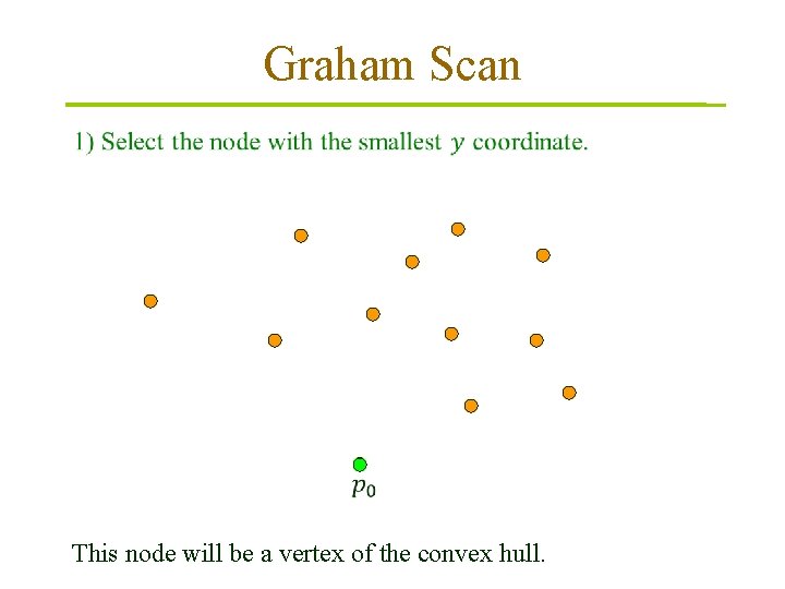 Graham Scan This node will be a vertex of the convex hull. 