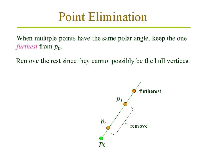 Point Elimination Remove the rest since they cannot possibly be the hull vertices. furtherest