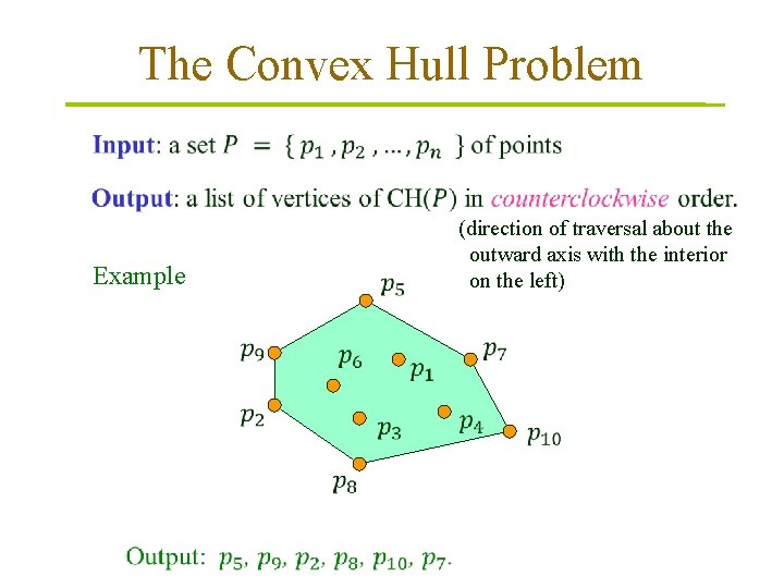 The Convex Hull Problem Example (direction of traversal about the outward axis with the