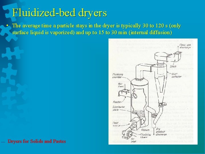 Fluidized-bed dryers • The average time a particle stays in the dryer is typically