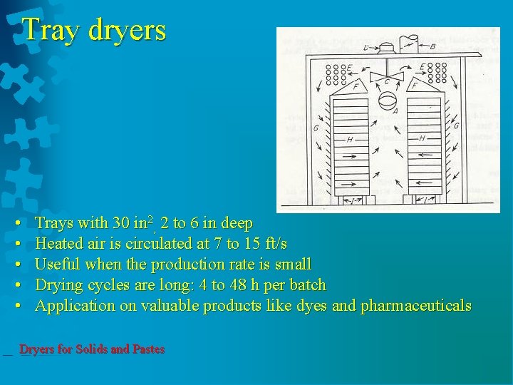 Tray dryers • • • Trays with 30 in 2, 2 to 6 in