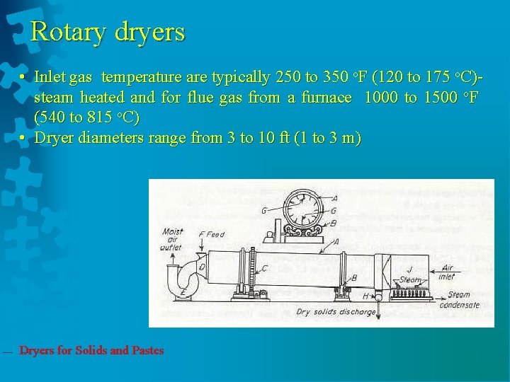 Rotary dryers • Inlet gas temperature are typically 250 to 350 o. F (120
