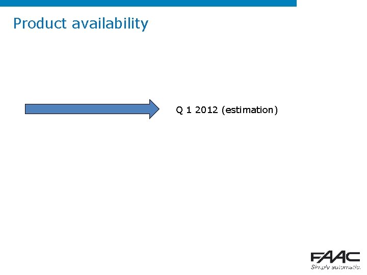 Product availability Q 1 2012 (estimation) 