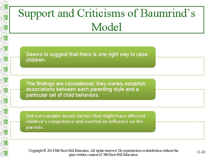 Support and Criticisms of Baumrind’s Model Seems to suggest that there is one right