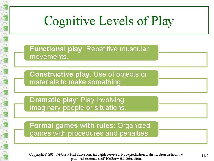Cognitive Levels of Play Functional play: Repetitive muscular movements. Constructive play: Use of objects