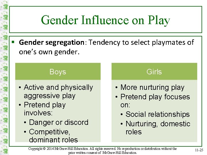 Gender Influence on Play § Gender segregation: Tendency to select playmates of one’s own