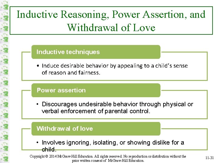 Inductive Reasoning, Power Assertion, and Withdrawal of Love Inductive techniques • Induce desirable behavior