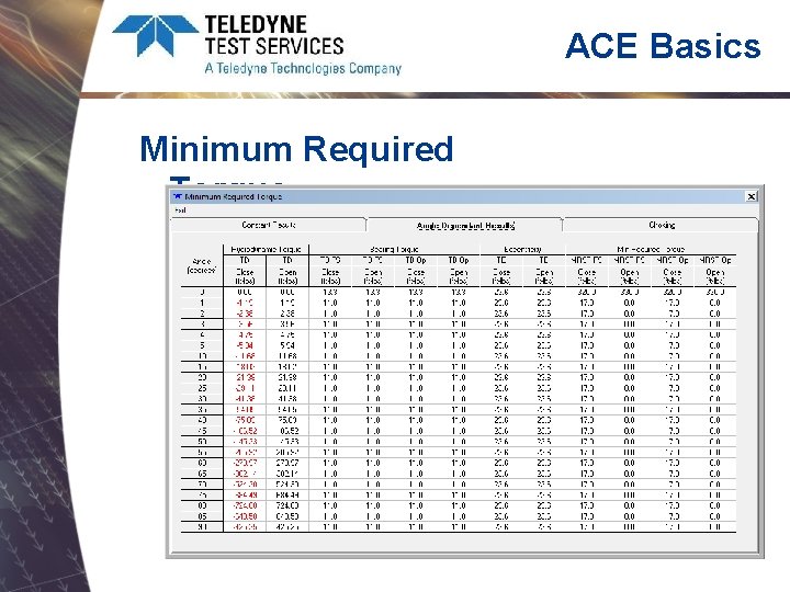 ACE Basics Minimum Required Torque 