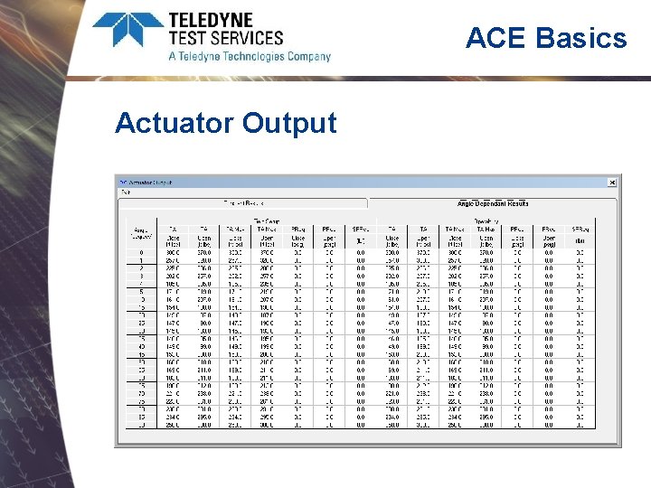 ACE Basics Actuator Output 