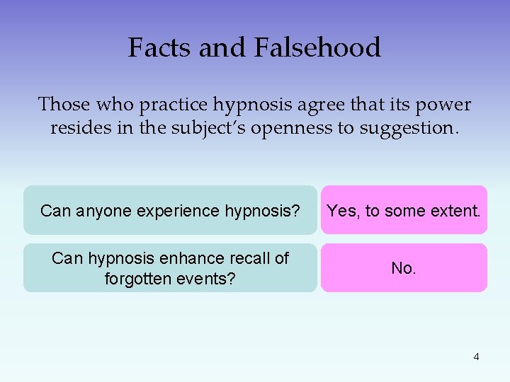 Facts and Falsehood Those who practice hypnosis agree that its power resides in the