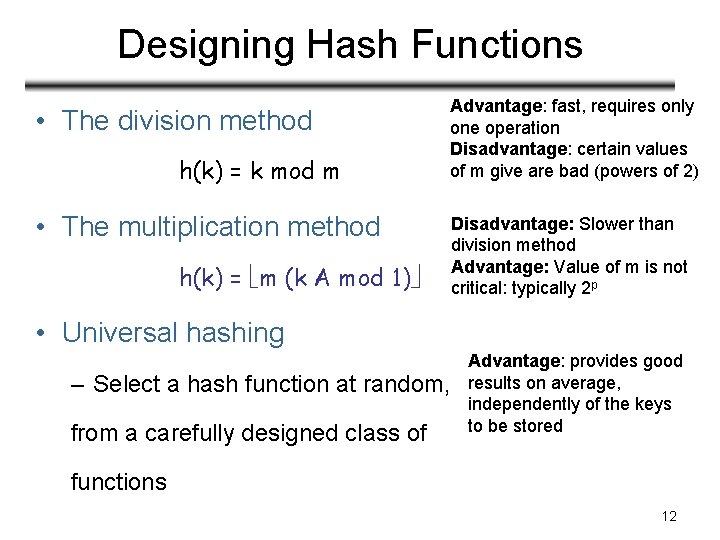 Designing Hash Functions • The division method h(k) = k mod m Advantage: fast,