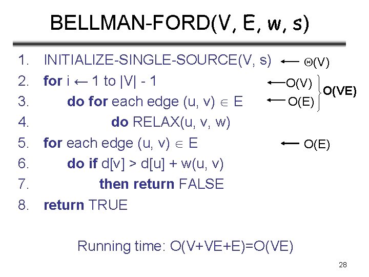 BELLMAN-FORD(V, E, w, s) 1. 2. 3. 4. 5. 6. 7. 8. INITIALIZE-SINGLE-SOURCE(V, s)
