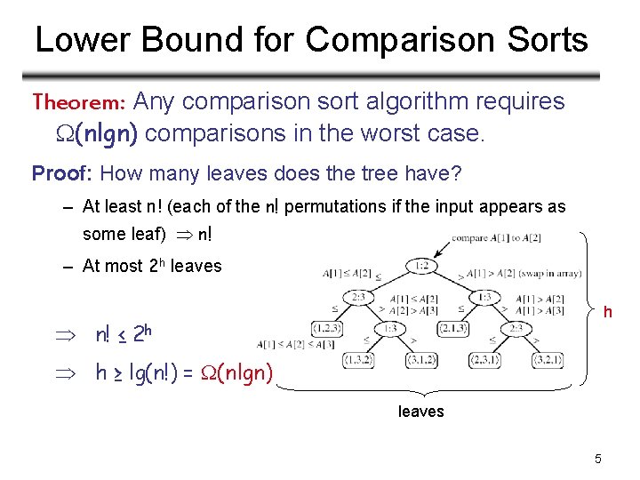 Lower Bound for Comparison Sorts Theorem: Any comparison sort algorithm requires (nlgn) comparisons in