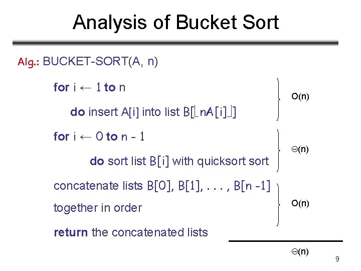 Analysis of Bucket Sort Alg. : BUCKET-SORT(A, n) for i ← 1 to n