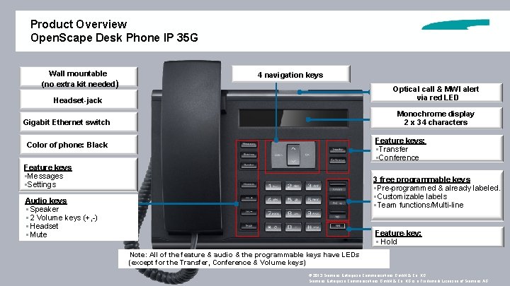 Product Overview Open. Scape Desk Phone IP 35 G Wall mountable (no extra kit