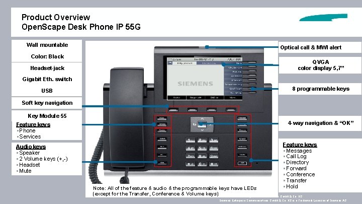 Product Overview Open. Scape Desk Phone IP 55 G Wall mountable Color: Black Headset-jack