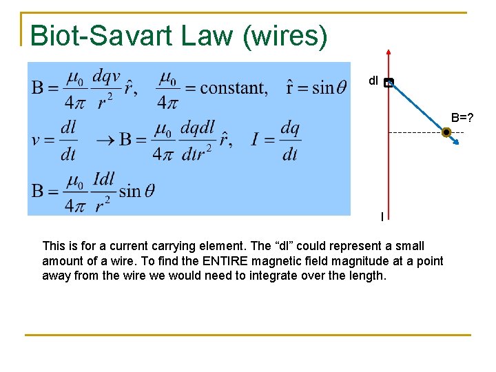 Biot-Savart Law (wires) dl B=? I This is for a current carrying element. The